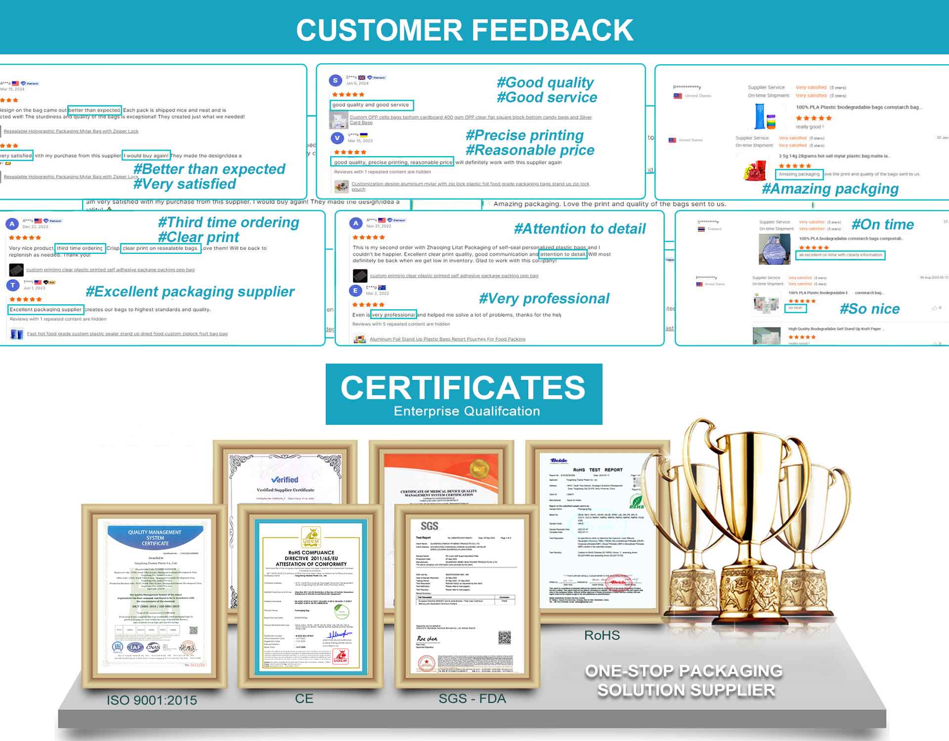 uclean's certificate